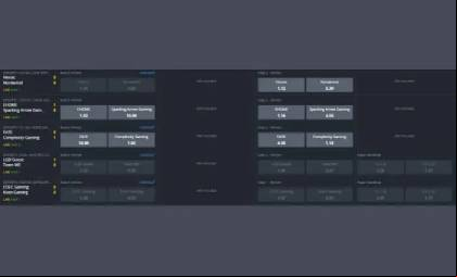 Markets choice at Betsson