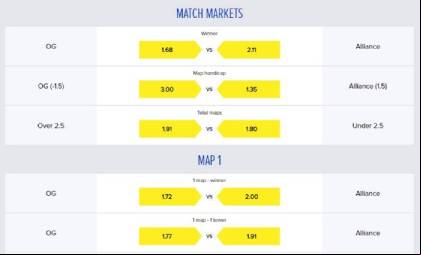 Available match markets at Cyberbet