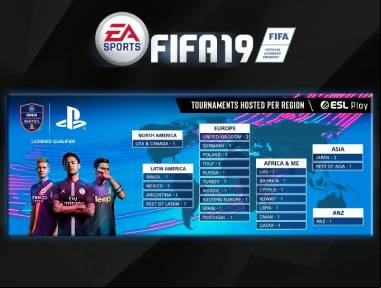 FIFA19 ESL Tournaments